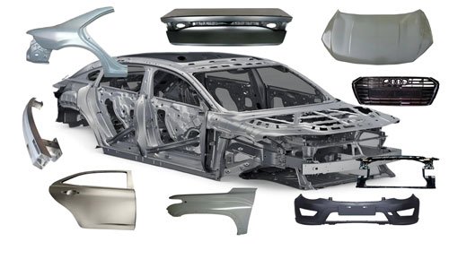 Automobile body system